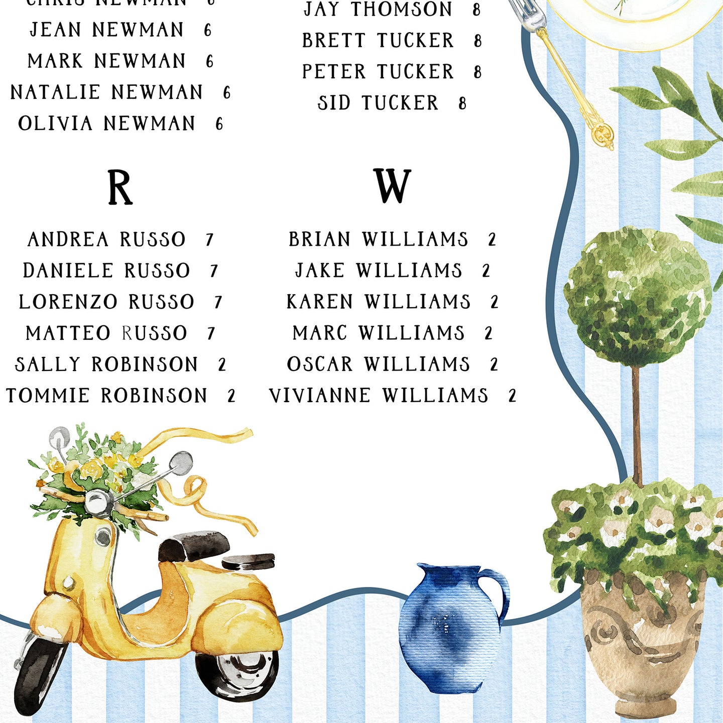 Italian Destination Wedding Table Plan
